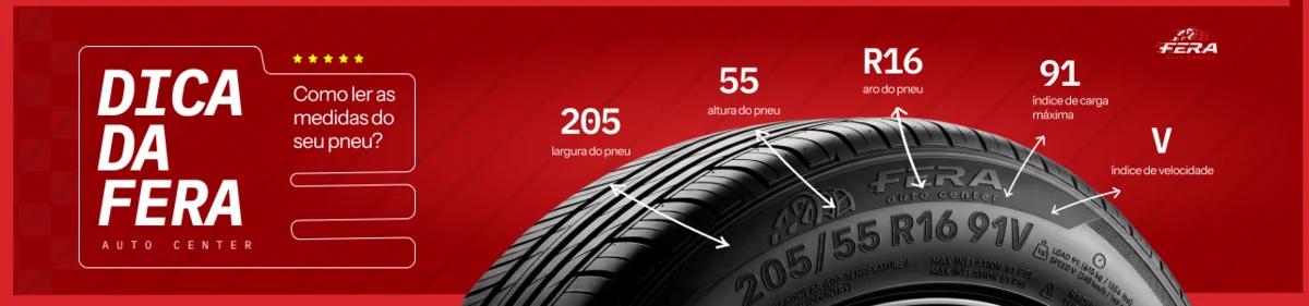 Diagrama explicando as medidas de um pneu 205/55 R16 91V: largura, perfil, aro, índice de carga e índice de velocidade